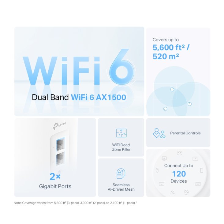 TP-LINK Deco X10 AX1500 Whole Home Mesh Wi-Fi 6 System - Deco X10 AX1500 — 2