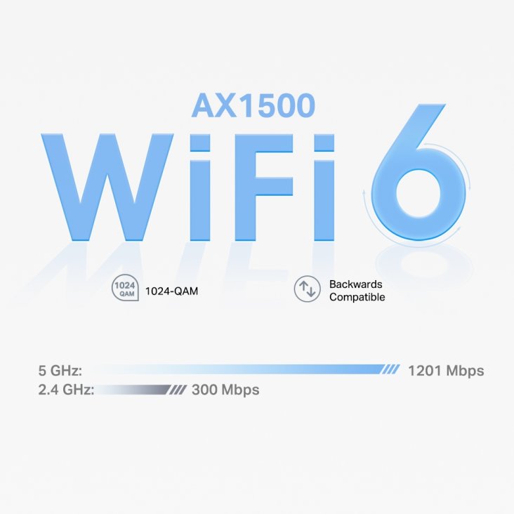 TP-LINK Deco X10 AX1500 Whole Home Mesh Wi-Fi 6 System - Deco X10 AX1500 — 3