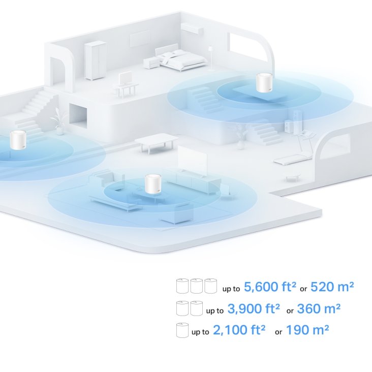 TP-LINK Deco X10 AX1500 Whole Home Mesh Wi-Fi 6 System - Deco X10 AX1500 — 4