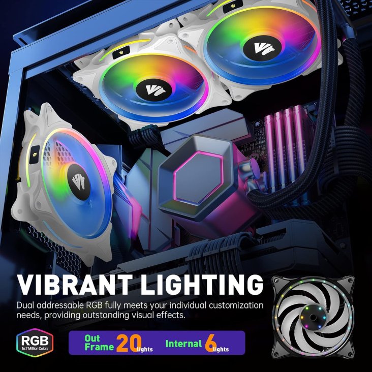 Asiahorse FS-9002 Pro 120mm ARGB Case Fan - Triple Pack White — 2