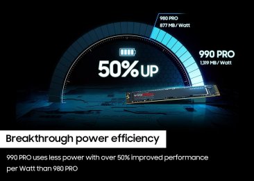 Samsung 990 PRO 2TB M.2 NVMe SSD - MZ-V9P2T0BW — 3