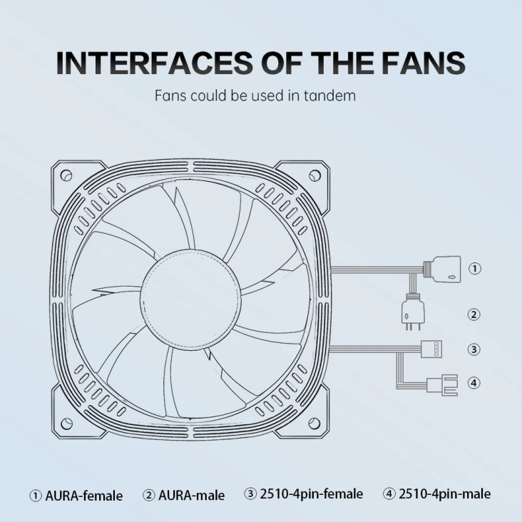 Asiahorse Prism 120mm ARGB Case Fan - Single Pack Black - PRISM 1 BLK — 4