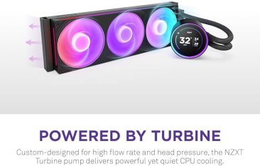 NZXT Kraken Elite 360 RGB 2024 - AIO CPU Liquid Cooler - 360mm Radiator - F360 RGB Core Fan - Black - RL-KR36E-B2.ME — 2