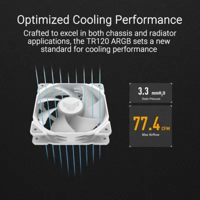 Asus TUF Gaming TR120 120mm ARGB Case Fan - Single Pack White — 3