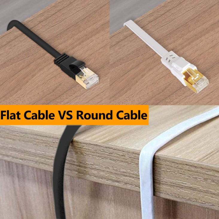 RANSOR® CAT8 2m/6.5ft Premium Flat Ethernet Cable - White - RNSR-CBL-NF2MW — 4