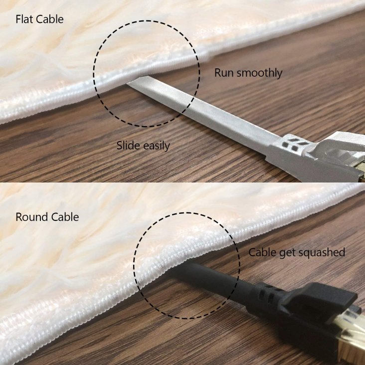 RANSOR® CAT8 3m/10ft Premium Flat Ethernet Cable - White - RNSR-CBL-NF3MW — 5
