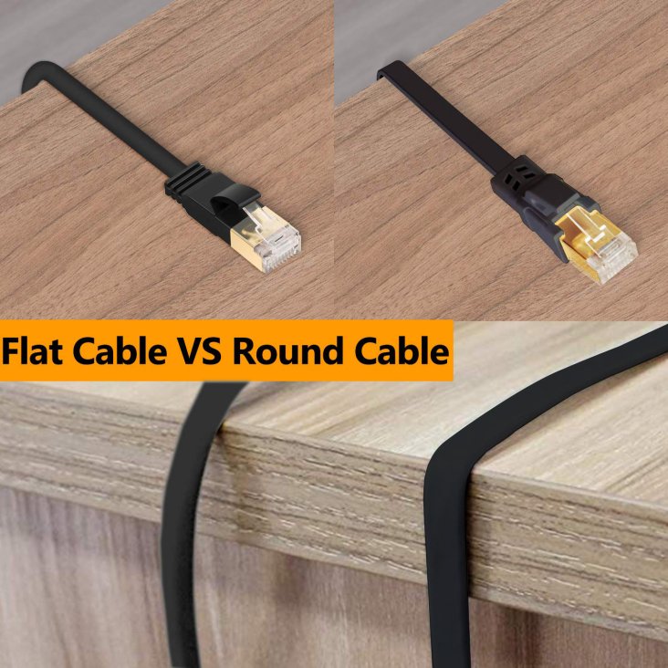 RANSOR® CAT8 5m/15ft Premium Flat Ethernet Cable - Black - RNSR-CBL-NF5MB — 4