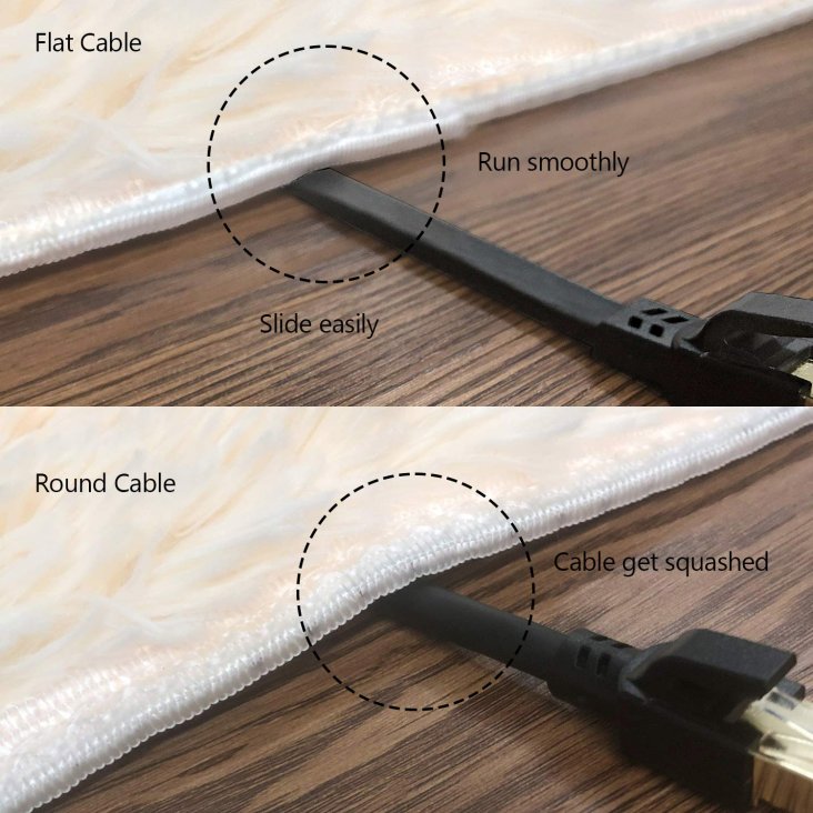 RANSOR® CAT8 5m/15ft Premium Flat Ethernet Cable - Black - RNSR-CBL-NF5MB — 5