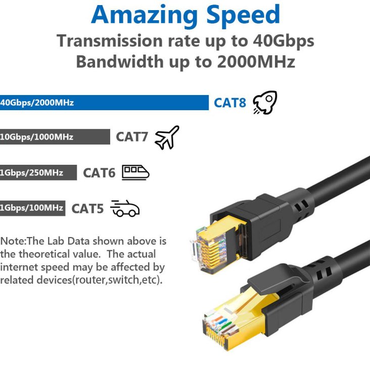 RANSOR® CAT8 5m/16.5ft Premium Ethernet Cable - Black - RNSR-CBL-NR5MB — 5