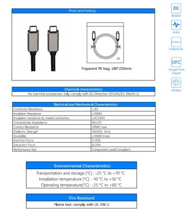 RANSOR® Premium Type C to C 1M/3ft USB4 240W 40Gbps - Black Cable - RNSR-CBL-U4-1M — 7