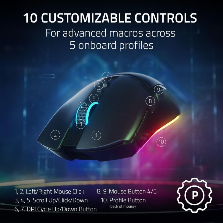 Razer Cobra Pro 30K DPI USB-C/Wireless RGB Gaming Mouse - Black — 2