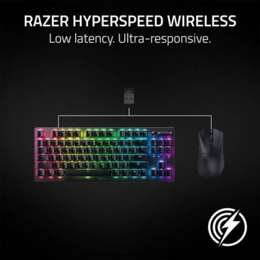 Razer DeathAdder V3 HyperSpeed Wireless Esports Gaming Mouse - RZ01-05140100-R3G1 — 7
