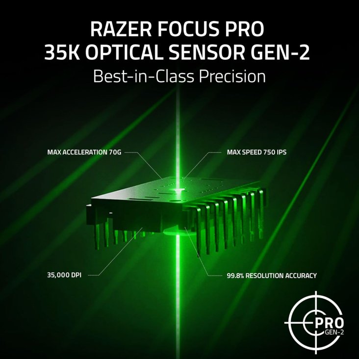 Razer Basilisk V3 35K DPI USB Ergonomic Chroma RGB Gaming Mouse — 3
