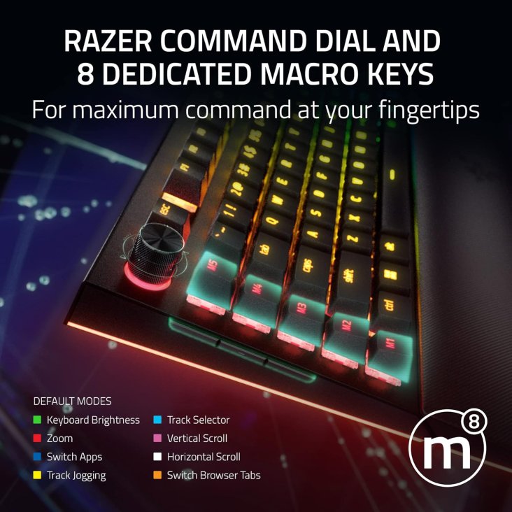 Razer BlackWidow V4 Pro USB-C Chroma RGB Mechanical Gaming Keyboard - Green Switches — 4