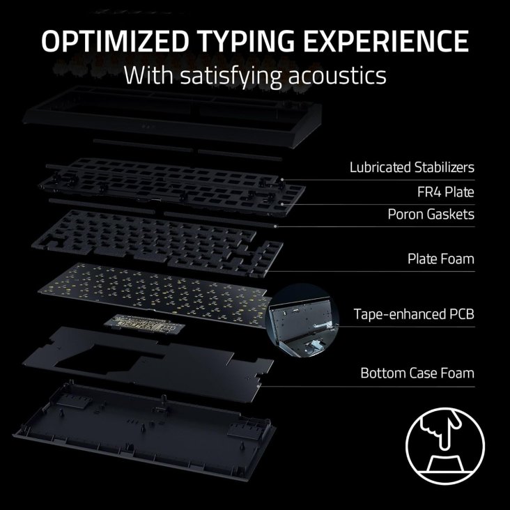 Razer BlackWidow V4 75% Chroma RGB USB-C Mechanical Gaming Keyboard - Orange Switches, White — 4