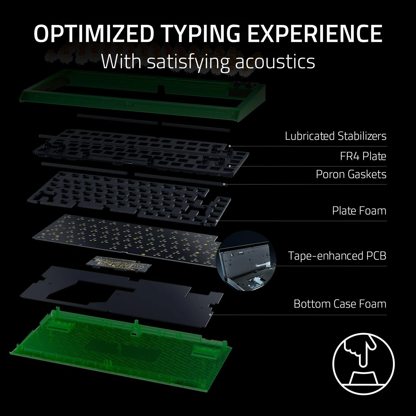 Razer BlackWidow V4 75% Mechanical Gaming Keyboard - Green - RZ03-05003300-R3M1 — 3