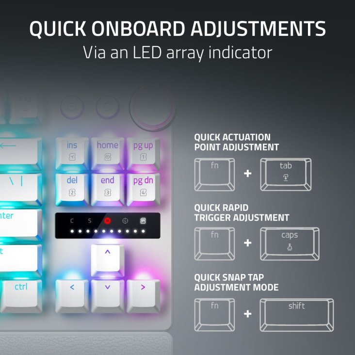Razer Huntsman V3 Pro Tenkeyless Analog Optical E-sports Gaming Keyboard - White - RZ03-05521000-R3M1 — 6