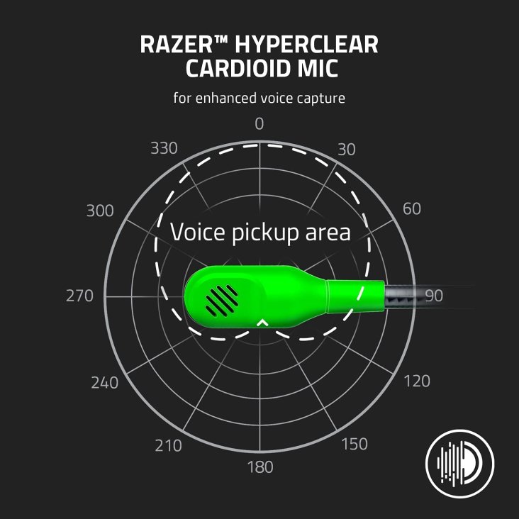 Razer BlackShark V2 X Gaming Headset - Flexible Mic, 3.5mm Jack, Green — 3