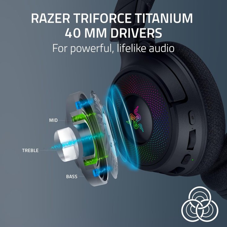 Razer Kraken V4 Gaming Headset - Retractable Mic, Wireless, Black — 4