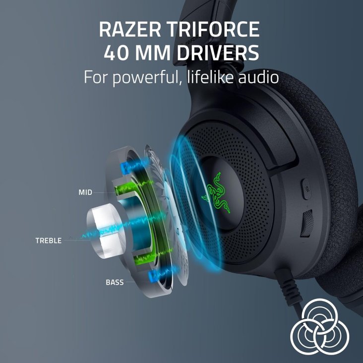 Razer Kraken V4 X Gaming Headset - Retractable Mic, USB-C Wired (USB-A Adapter), Black — 2