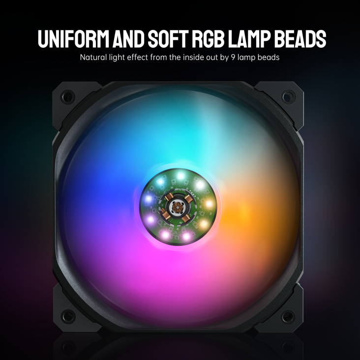 AsiaHorse Square 120mm LED Case Fab - Triple Pack White - SQUARE-MAX 3 PACK WHT — 2