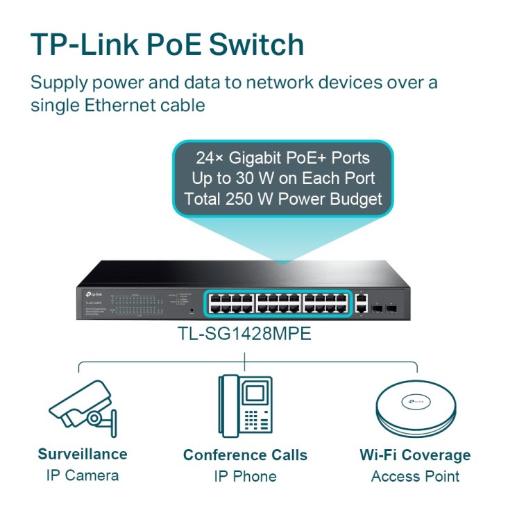 TP-LINK TL-SG1428PE 28-Port Gigabit RJ45 Switch - TL-SG1428PE — 4