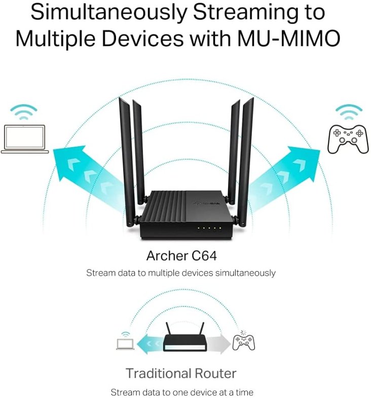 TP-LINK Archer C64 AC1200 Wireless MU-MIMO WiFi Router - TP-Link Archer C64 — 5