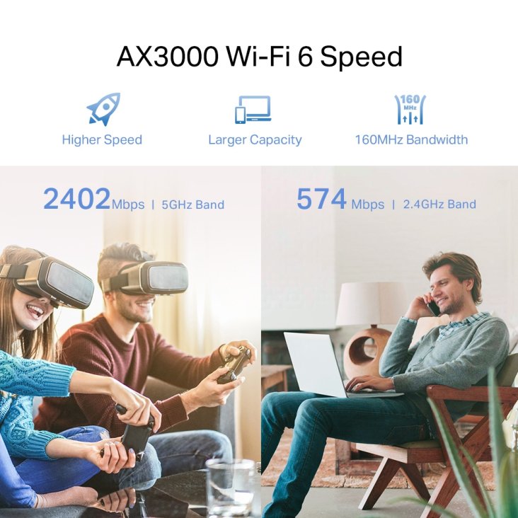 TP-LINK RE705X AX3000 Dual-Band Mesh Wi-Fi 6 Range Extender - Tp-Link AX3000 — 6