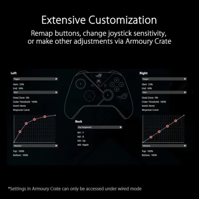 Asus ROG GD300X Raikiri Pro Xbox Gaming Controller - OLED Display, USB-C/2.4GHz Wireless/Bluetooth, Black — 7