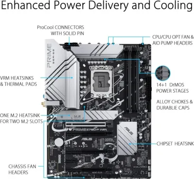 Asus Prime Z790-P WIFI LGA 1700 ATX DDR5 Motherboard — 2