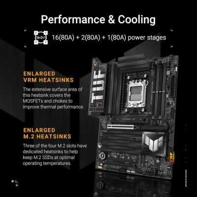 Asus TUF Gaming X870-PLUS WIFI AM5 ATX DDR5 Motherboard - 90MB1IU0-M0EAY0 — 2