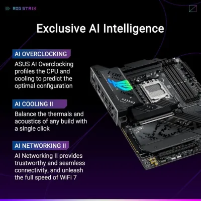 Asus ROG Strix X870-F GAMING WIFI AM5 ATX DDR5 Motherboard — 2