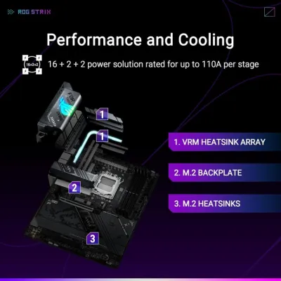 Asus ROG Strix X870-F GAMING WIFI AM5 ATX DDR5 Motherboard — 3