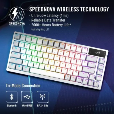 Asus ROG Azoth M701 75% Wireless Eng/Ara RGB Mechanical Gaming Keyboard - NX Snow Switch, White — 2