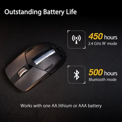 Asus ROG Strix P520 Impact III Wireless 36K DPI Wireless Gaming Mouse - Black — 3