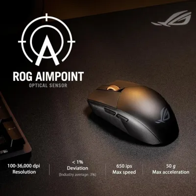 Asus ROG Strix P520 Impact III Wireless 36K DPI Wireless Gaming Mouse - Black — 4