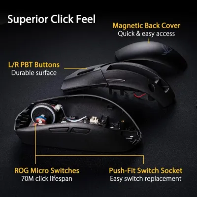 Asus ROG Strix P520 Impact III Wireless 36K DPI Wireless Gaming Mouse - Black — 7