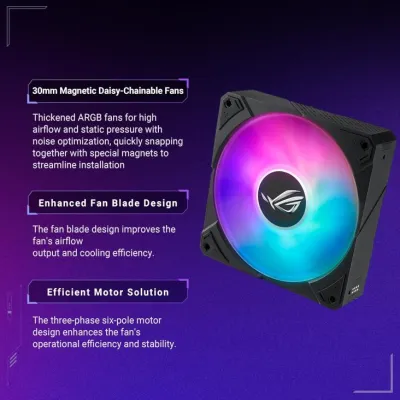 Asus ROG Ryujin III 360mm ARGB Extreme Liquid Cooler - Black — 3