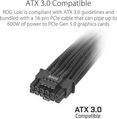 Asus ROG Loki 1200W SFX-L 80+ Titanium Full Modular Power Supply - Black — 5