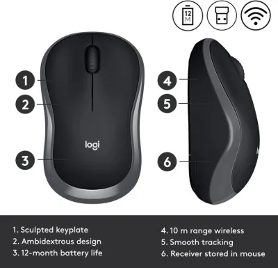 Logitech M185 1000 DPI 2.4GHz Wireless Optical Mouse - Swift Grey — 3