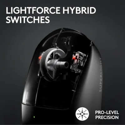 Logitech G PRO X Superlight 2 Lightspeed Wireless 32K DPI Gaming Mouse - White - 910-006639 — 2