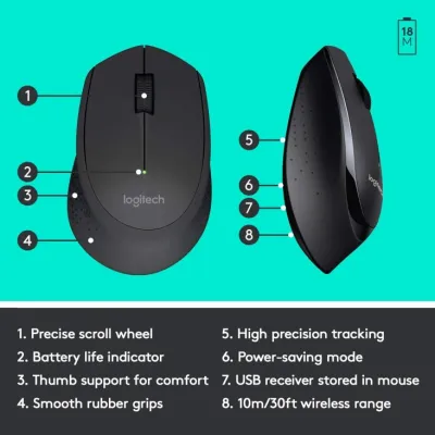Logitech MK345 Wireless Keyboard & Mouse Combo - Eng/Arabic Keys 920-010068 — 7