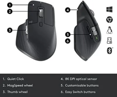 Logitech MX Keys Combo for Business Gen 2 - Bluetooth Eng/Ara Keyboard, Mouse, and Wrist Rest Combo — 7