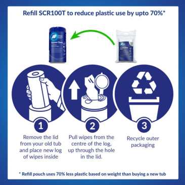 AF Cleaning Wipes — 7