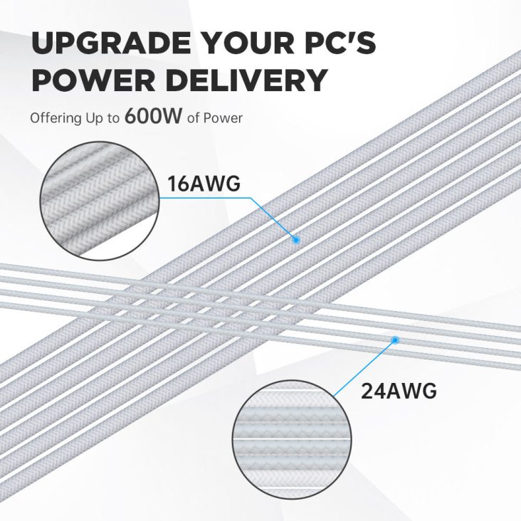 AsiaHorse PCIe 5.0 12VHPWR Sleeved Cable Extension - 16P Male to 16P Female - White - AS PCIE5.0(12+4) 1-END 180° WHT — 3