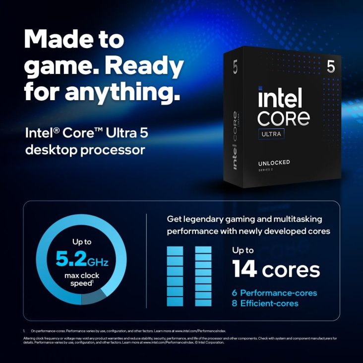 Intel Core Ultra 5 Processor 245K - 5.2 GHz, 14 Cores 14 Threads, LGA 1851 - Unlocked - BX80768245KSRQCT — 2
