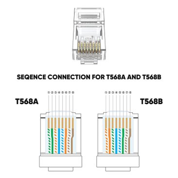 CAT6 UTP RJ45 Connector — 3
