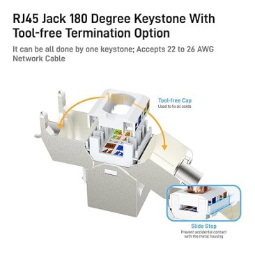 CAT7 SFTP Tool less Keystone Jack — 2