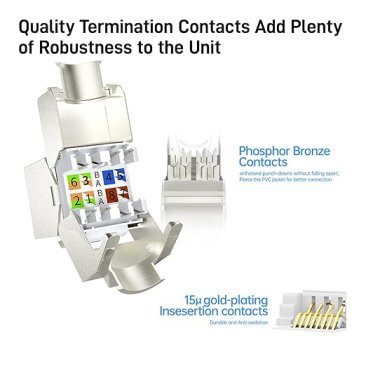CAT7 SFTP Tool less Keystone Jack — 4
