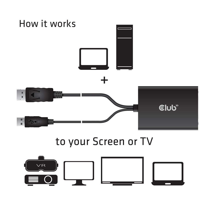 Club 3D CAC-1010 Adapter Cable - DisplayPort 1.2 Male/USB-A Male to DVI-I Female - Club 3D CAC-1010 — 3
